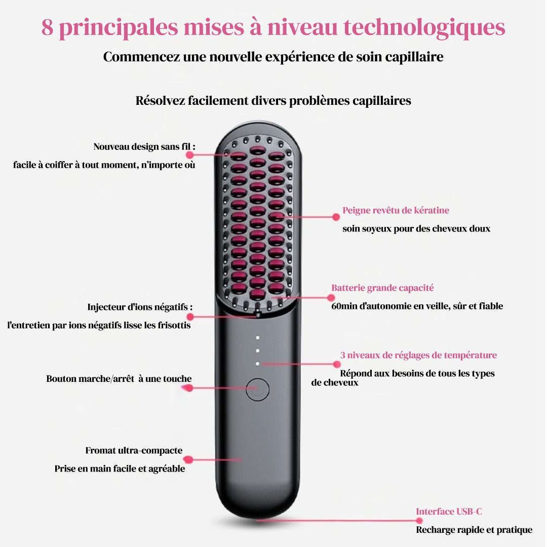 Brosse lissante CharmiComb™